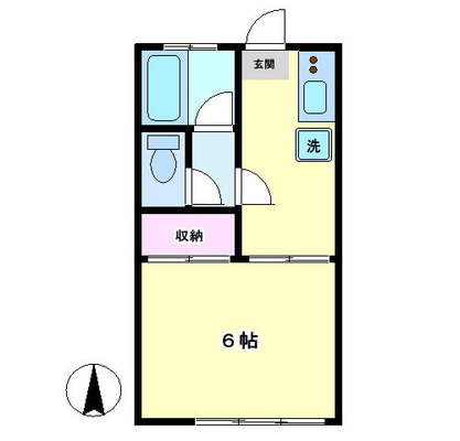 東京都文京区千駄木5丁目 賃貸アパート 1K