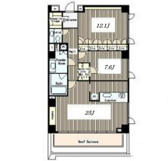 東京都渋谷区神宮前５丁目 賃貸マンション 2LDK