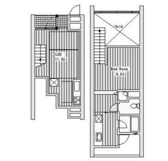 東京都新宿区須賀町 賃貸マンション 1LDK