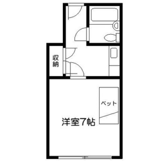 東京都豊島区池袋２丁目 賃貸マンション 1K