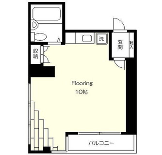 東京都文京区千駄木５丁目 賃貸マンション 1R