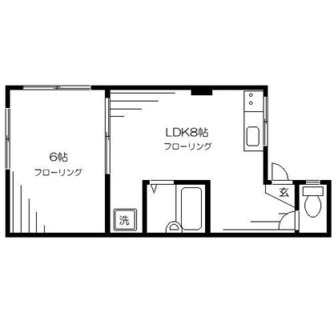 東京都練馬区栄町 賃貸マンション 1LDK