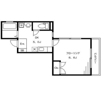 東京都豊島区千川１丁目 賃貸マンション 1DK