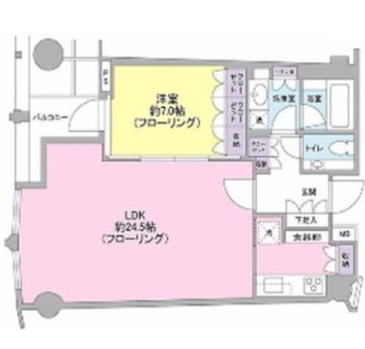 東京都港区虎ノ門１丁目 賃貸マンション 1LDK