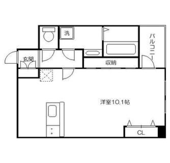 東京都荒川区町屋３丁目 賃貸マンション 1R