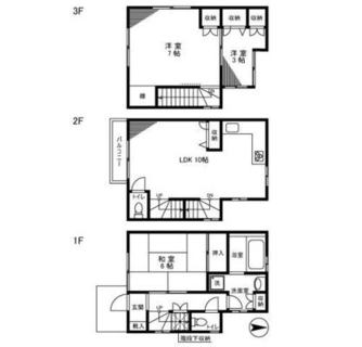 東京都文京区大塚５丁目 賃貸一戸建て 3LDK