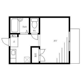 東京都文京区本駒込１丁目 賃貸マンション 1K