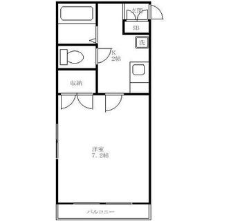 東京都文京区本駒込５丁目 賃貸マンション 1K